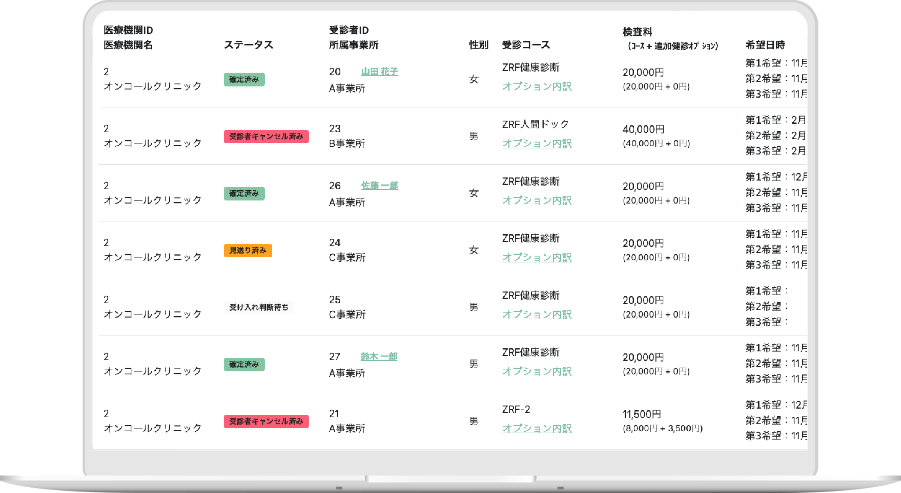 システムの健診ページの画像